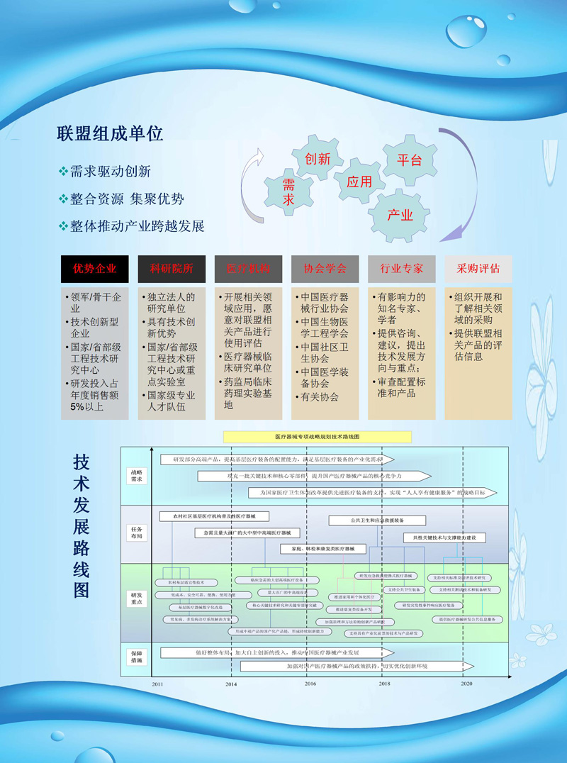 医疗器械2.JPG