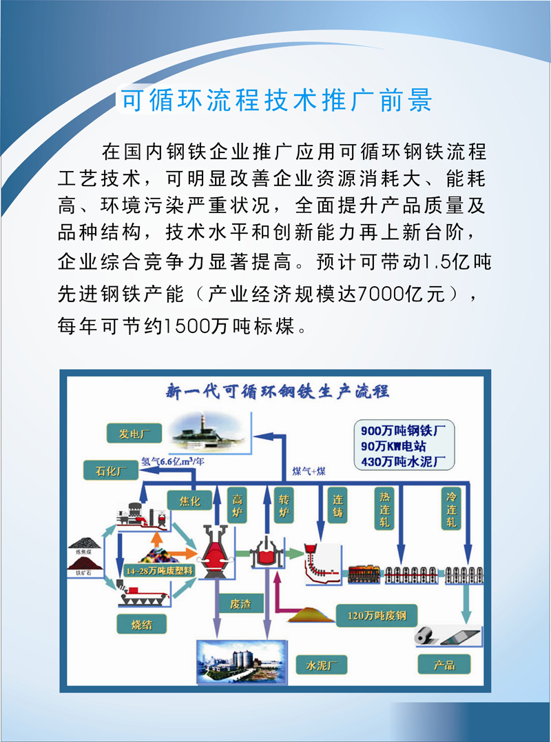 钢铁4.JPG