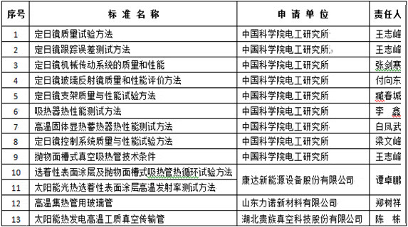 2014-03-11_111503.jpg